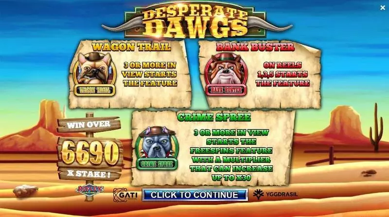 Desperate Dawgs Yggdrasil Slot Info and Rules