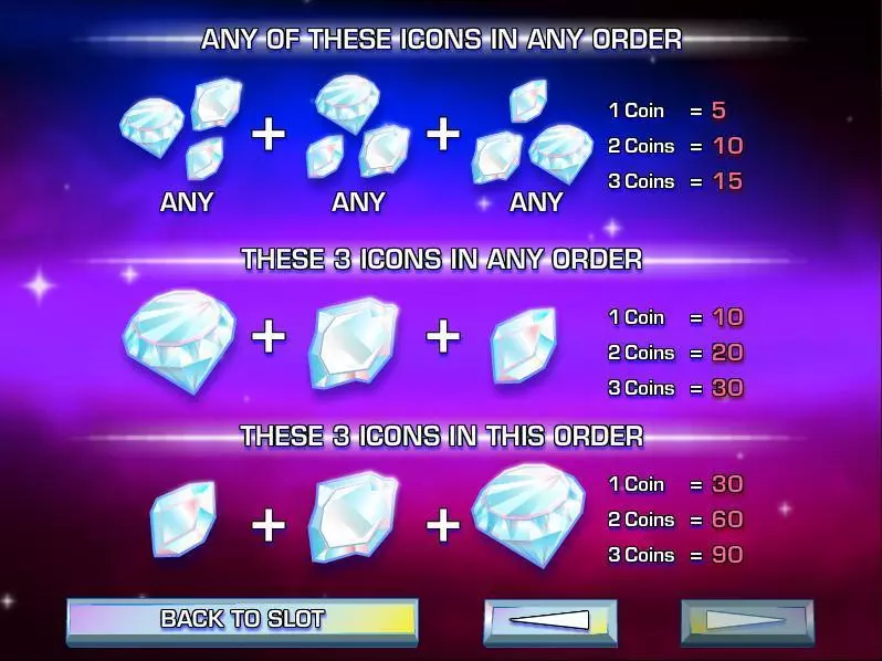 Diamond Dazzle Rival Slot Info and Rules