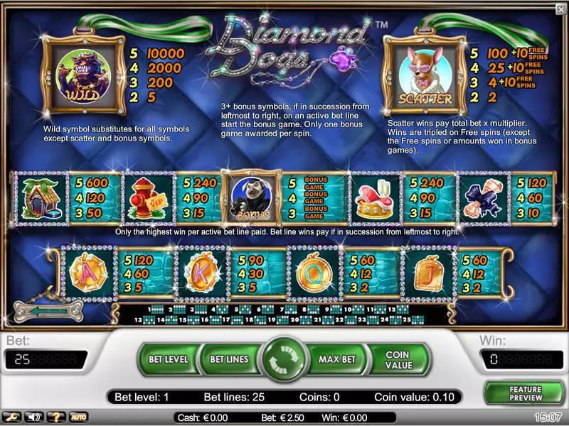 Diamond Dogs NetEnt Slot Info and Rules