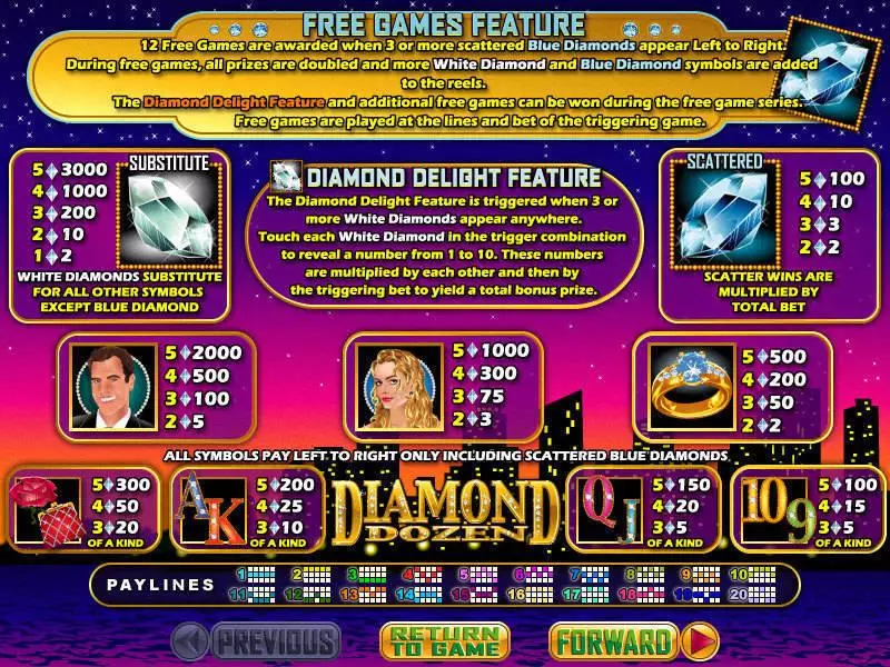 Diamond Dozen RTG Slot Info and Rules