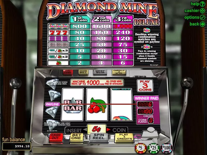 Diamond Mine Deluxe RTG Slot Main Screen Reels