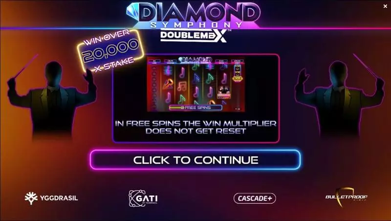 Diamond Symphony DoubleMax Bulletproof Games Slot Info and Rules
