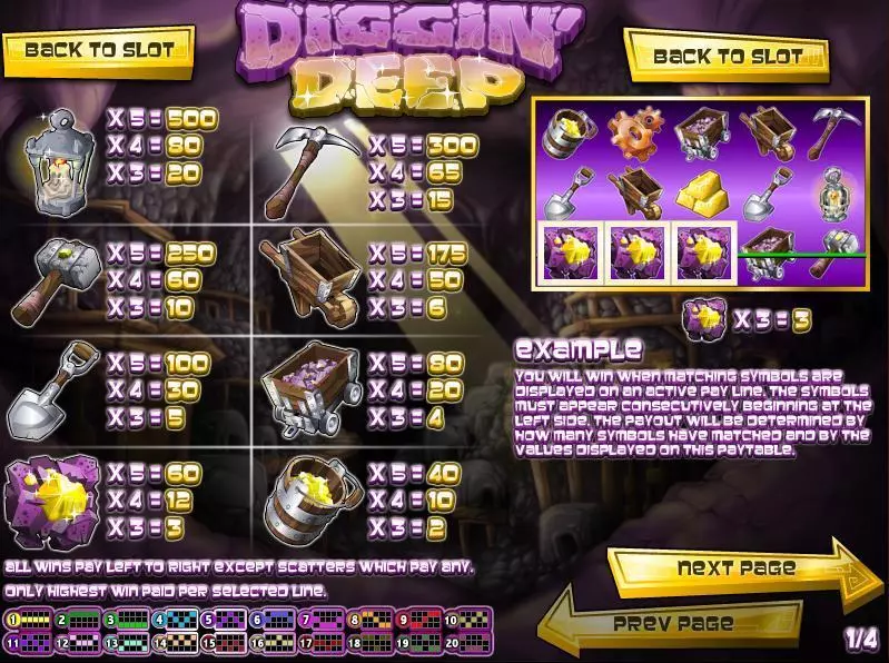 Diggin Deep Rival Slot Info and Rules