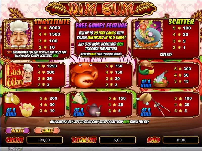 Dim Sum bwin.party Slot Info and Rules