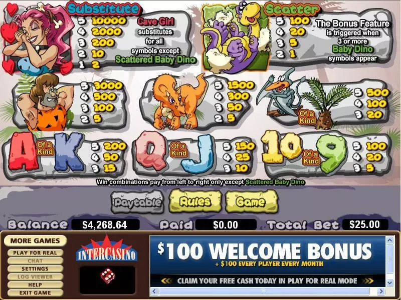 Dino Delight CryptoLogic Slot Info and Rules