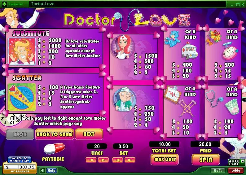 Doctor Love 888 Slot Info and Rules