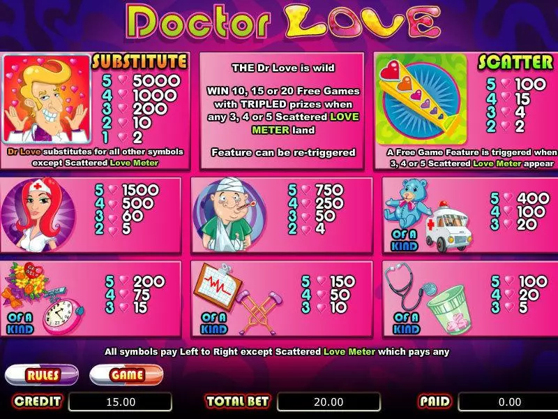 Doctor Love bwin.party Slot Info and Rules