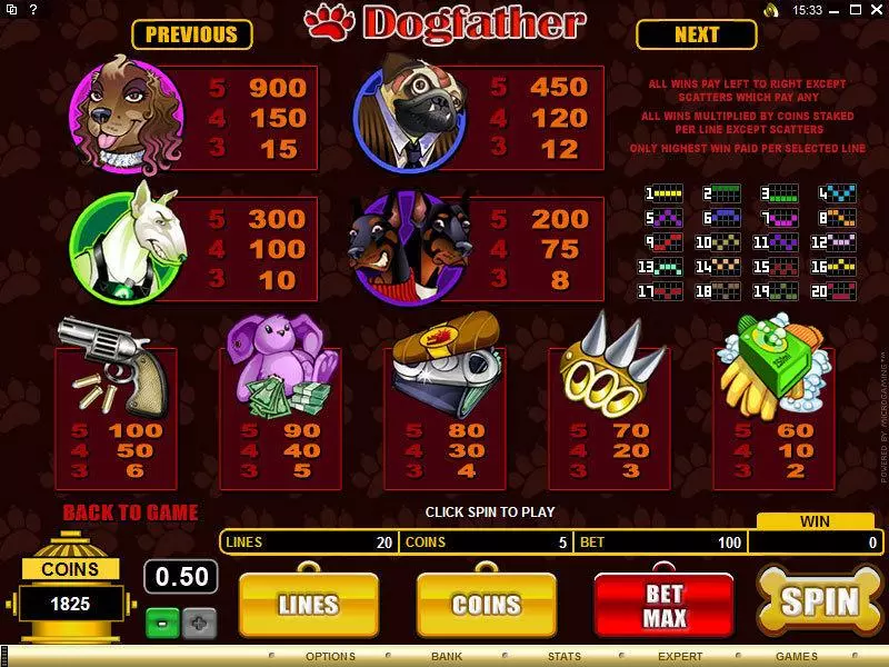 Dogfather Microgaming Slot Info and Rules