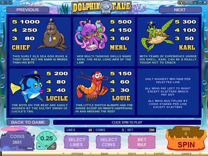 Dolphin Tale Microgaming Slot Info and Rules