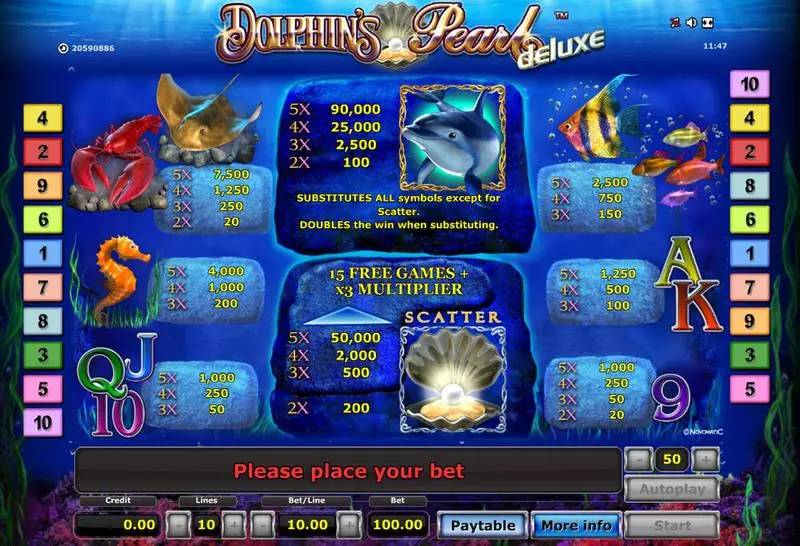 Dolphin's Pearl - Deluxe Novomatic Slot Info and Rules