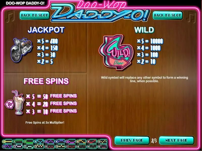 Doo-wop Daddy-O Rival Slot Info and Rules