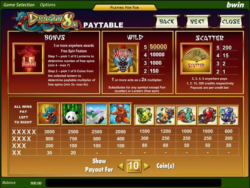 Dragon 8s Amaya Slot Info and Rules