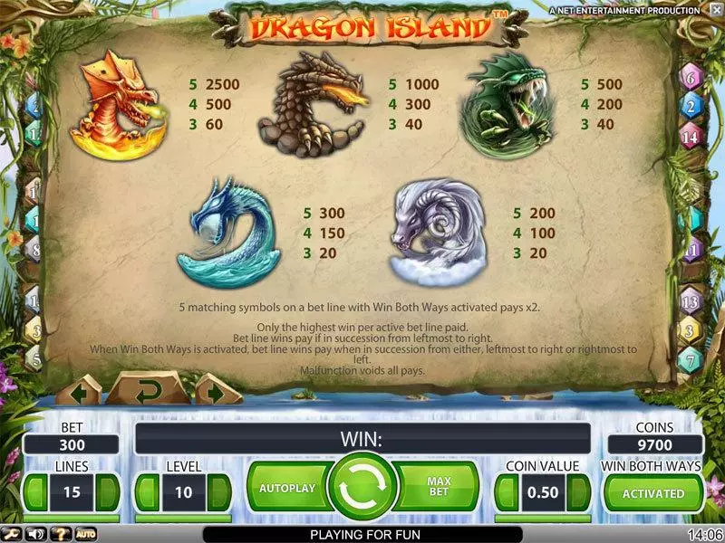 Dragon Island NetEnt Slot Info and Rules
