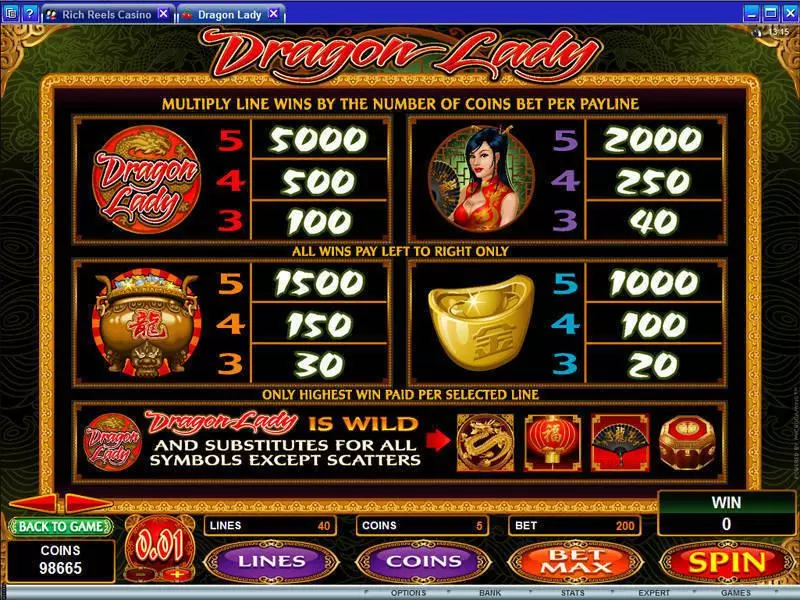 Dragon Lady Microgaming Slot Info and Rules