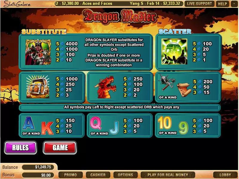 Dragon Master WGS Technology Slot Info and Rules