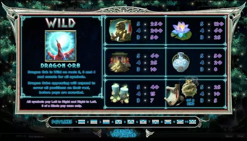 Dragon Orb RTG Slot Bonus 1