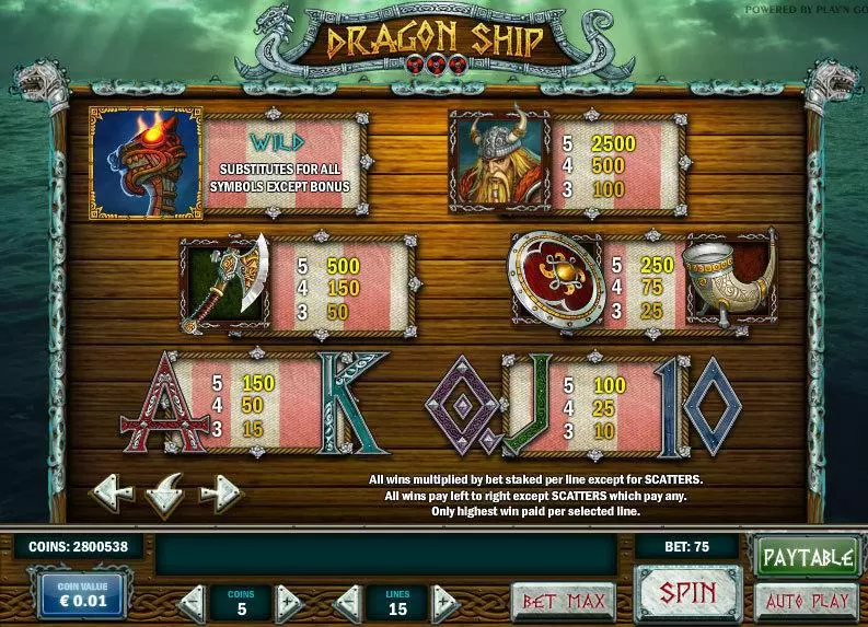 Dragon Ship Play'n GO Slot Info and Rules