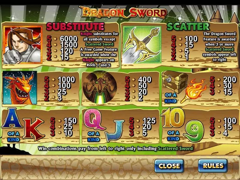 Dragon Sword CryptoLogic Slot Info and Rules