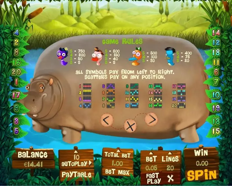 Ducks and Eggs Topgame Slot Info and Rules