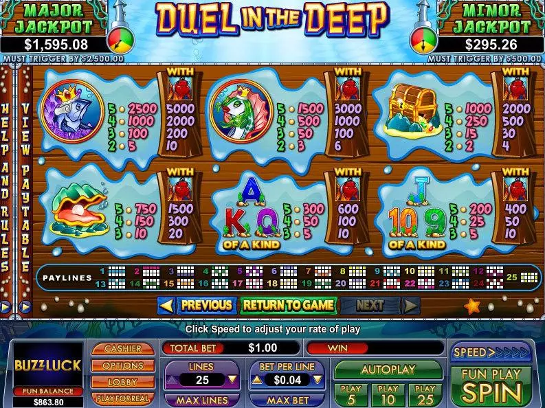 Duel In The Deep NuWorks Slot Info and Rules