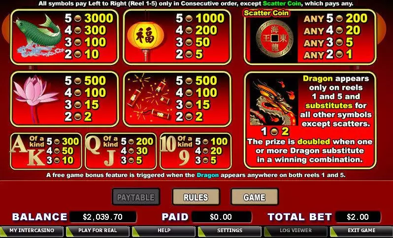 Eastern Dragon CryptoLogic Slot Info and Rules