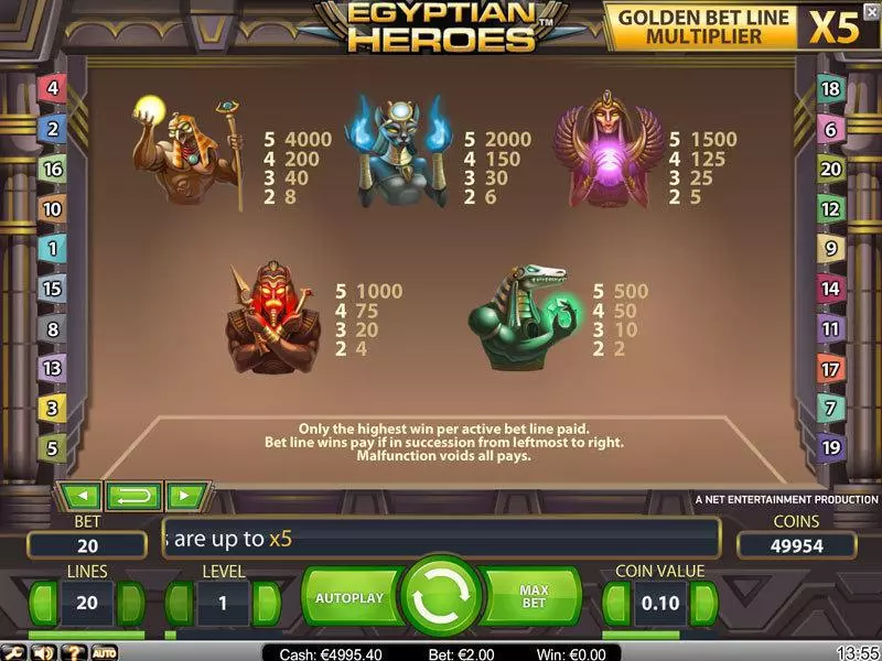 Egyptian Heroes NetEnt Slot Info and Rules