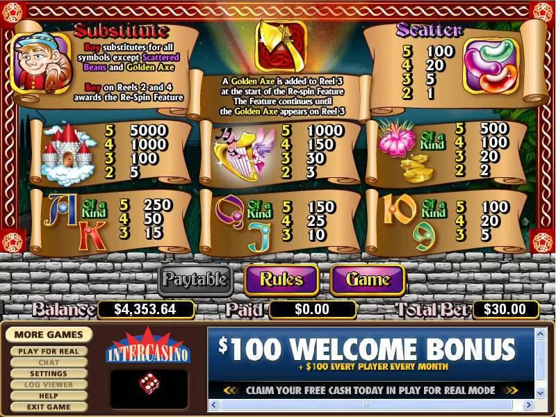 Enchanted Beans CryptoLogic Slot Info and Rules