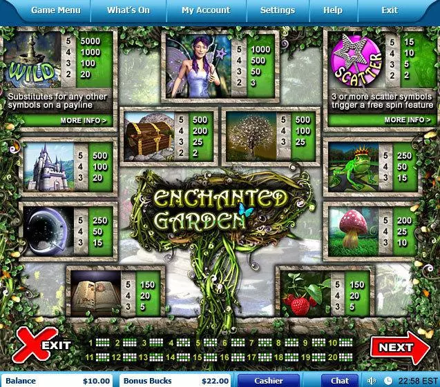 Enchanted Garden Leap Frog Slot Info and Rules