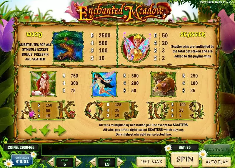 Enchanted Meadow Play'n GO Slot Info and Rules