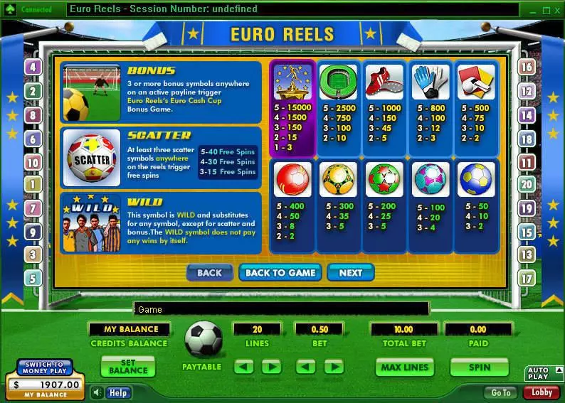Euro Reels 888 Slot Info and Rules