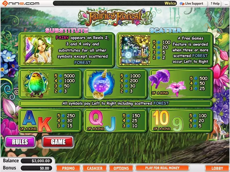 Fairies Forest WGS Technology Slot Info and Rules