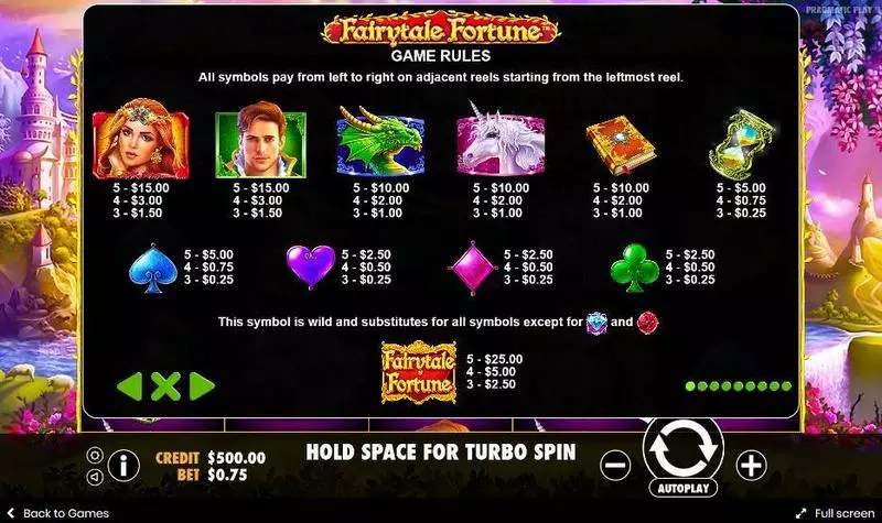 Fairytale Fortune Pragmatic Play Slot Paytable