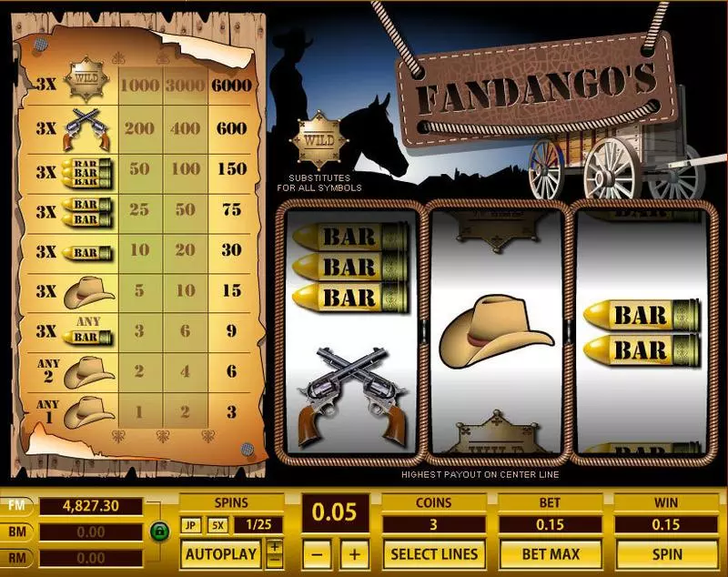 Fandango's 1 Line Topgame Slot Main Screen Reels
