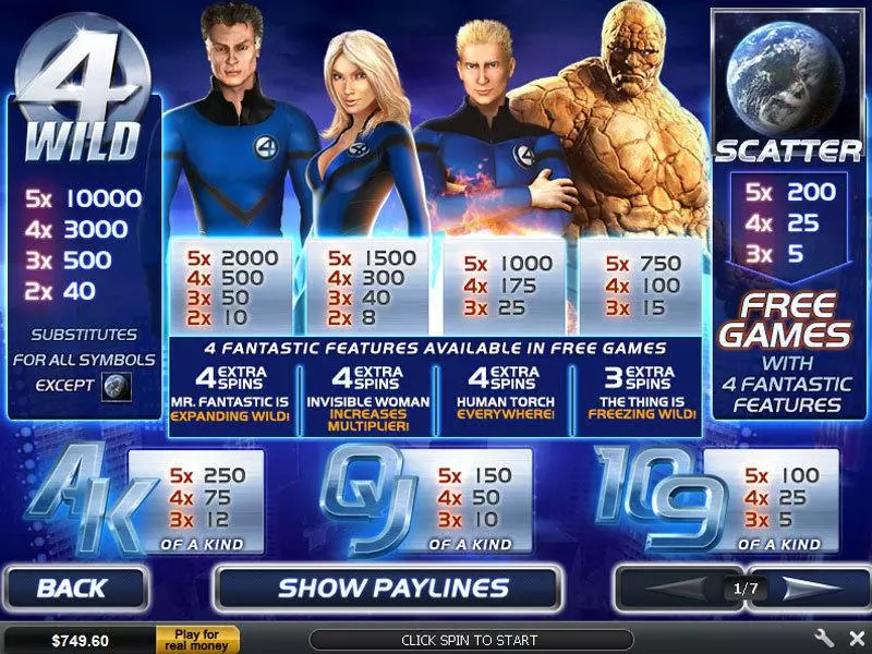 Fantastic Four 50 Line PlayTech Slot Info and Rules