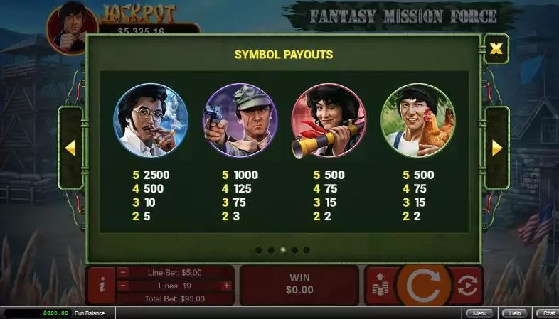 Fantasy Mission Force RTG Slot Paytable