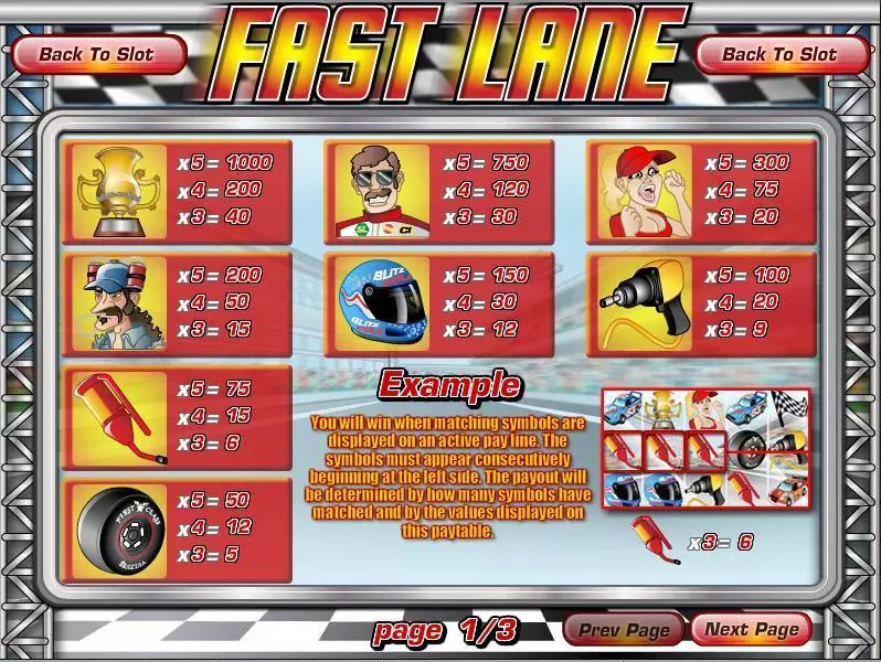 Fast Lane Rival Slot Info and Rules
