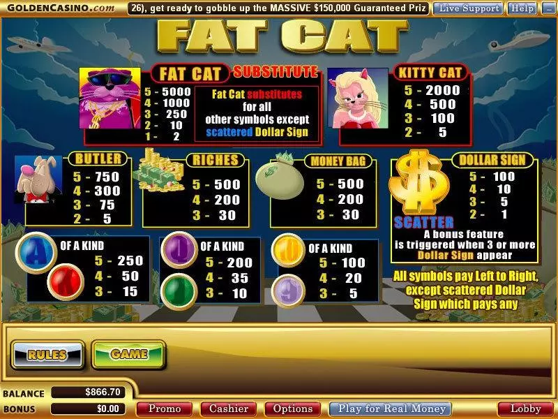 Fat Cat WGS Technology Slot Info and Rules