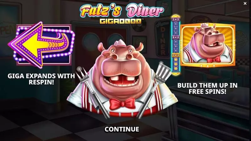 Fatz’s Diner GigaBlox Yggdrasil Slot Introduction Screen