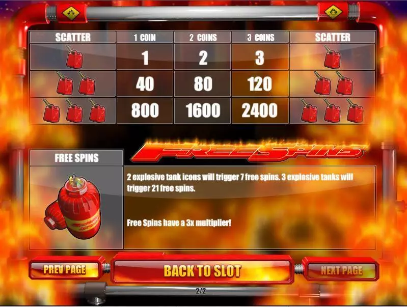 Firestorm 7 Rival Slot Info and Rules