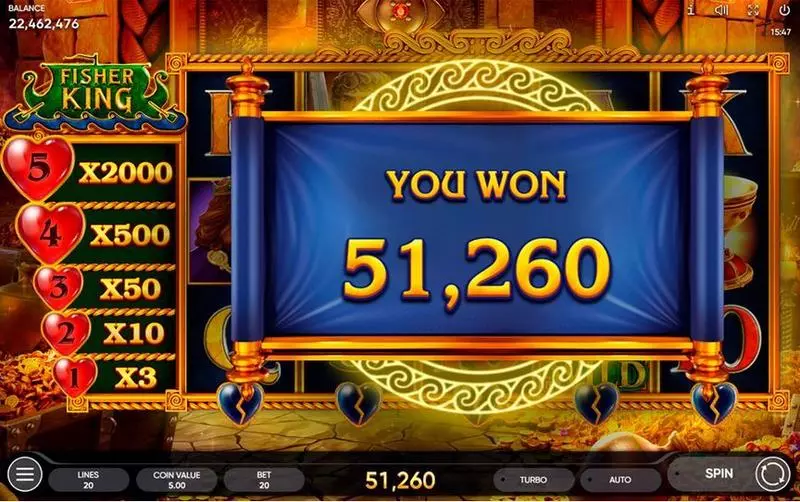 Fisher King Endorphina Slot Winning Screenshot