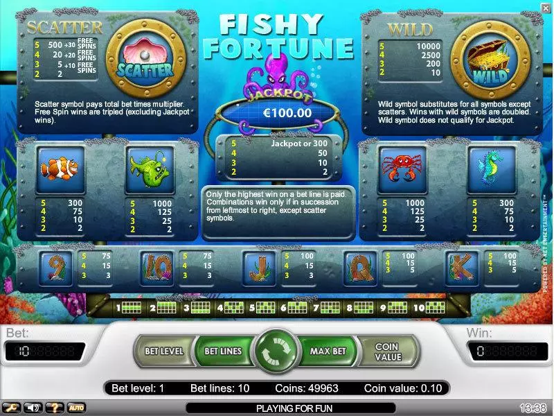 Fishy Fortune NetEnt Slot Info and Rules