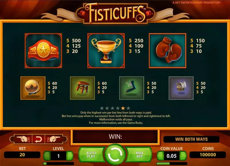Fisticuffs NetEnt Slot Info and Rules