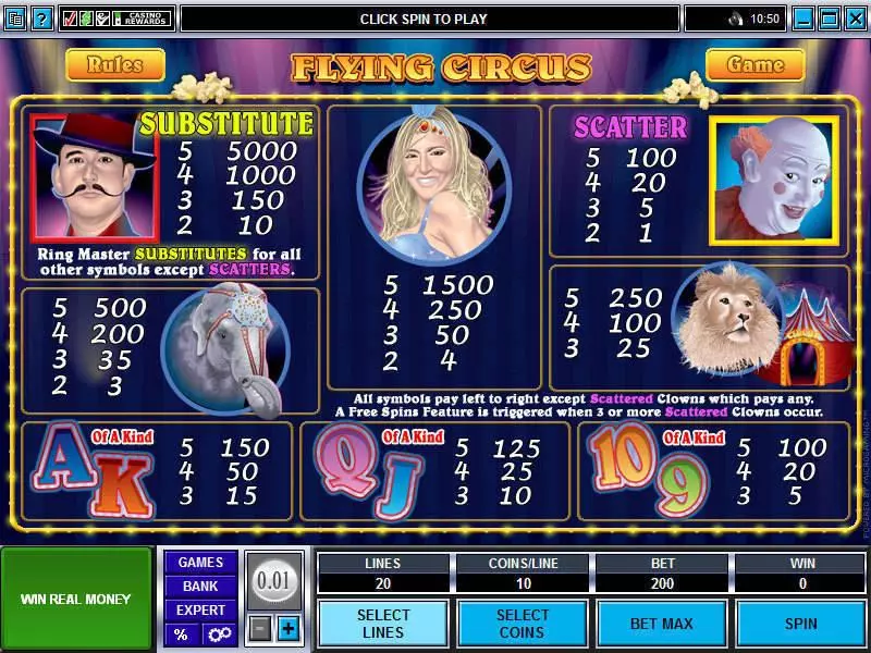 Flying Circus Microgaming Slot Info and Rules