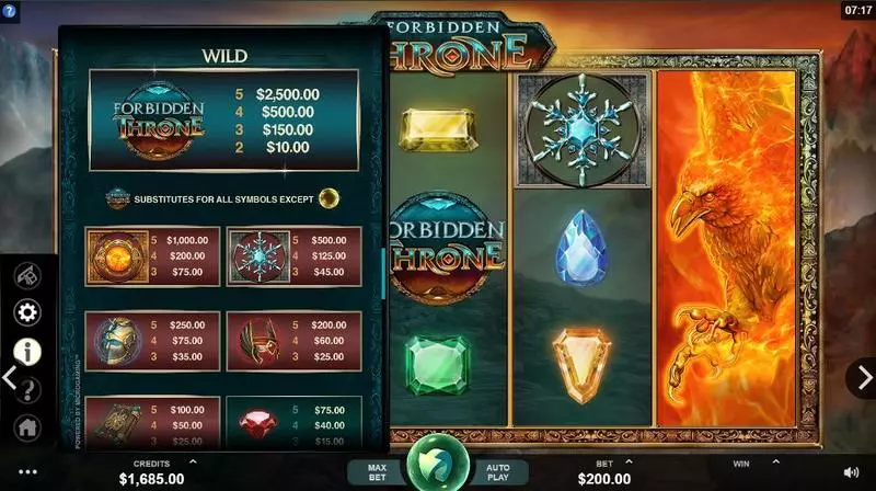 Forbidden Throne Microgaming Slot Info and Rules