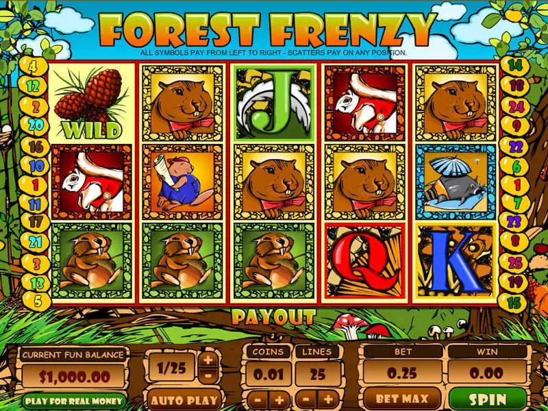 Forest Frenzy Topgame Slot Main Screen Reels