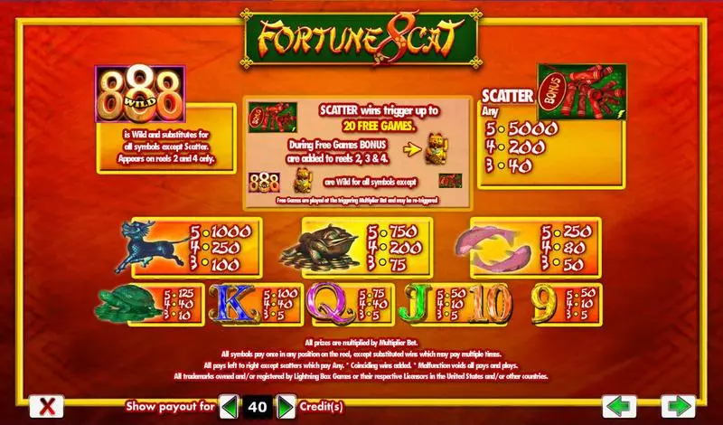 Fortune 8 Cat Amaya Slot Info and Rules