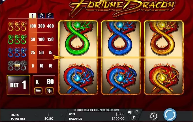 Fortune Dragon Genesis Slot Main Screen Reels