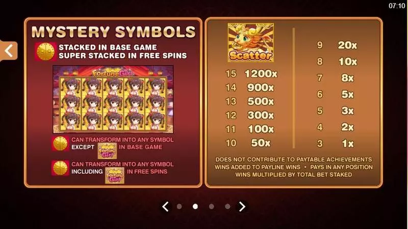 Fortune Girl Microgaming Slot Info and Rules