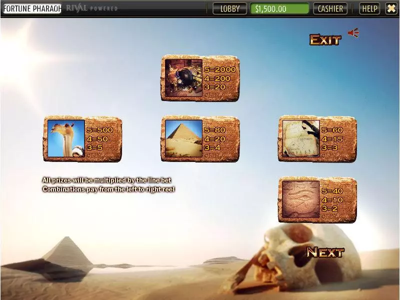 Fortune of the Pharaos Sheriff Gaming Slot Info and Rules