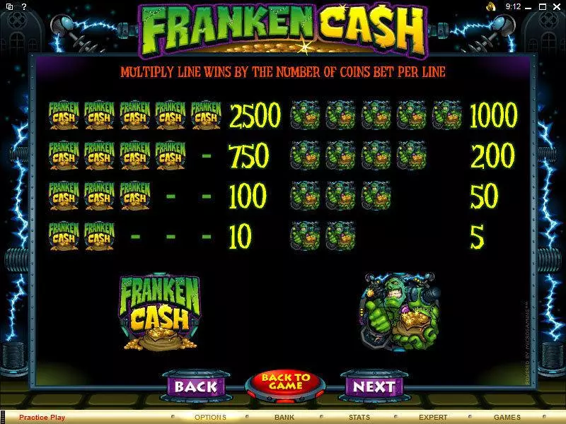 Franken Cash Microgaming Slot Info and Rules